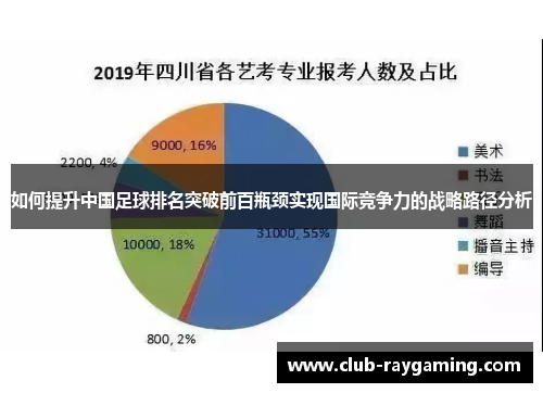 如何提升中国足球排名突破前百瓶颈实现国际竞争力的战略路径分析