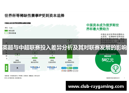英超与中超联赛投入差异分析及其对联赛发展的影响