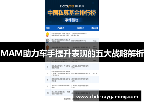 MAM助力车手提升表现的五大战略解析